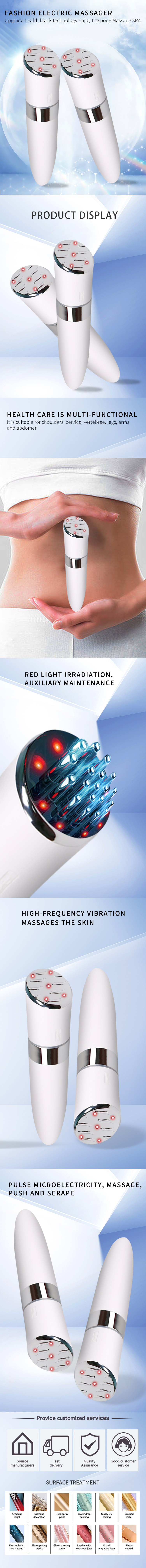 Breast enlargement device