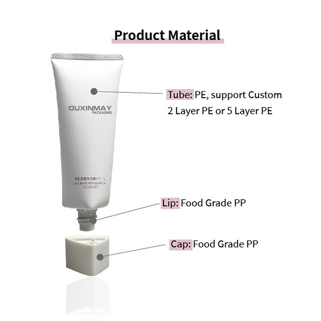 Eco-Friendly PCR Recyclable Bio Facial Cleanser Squeeze Tube