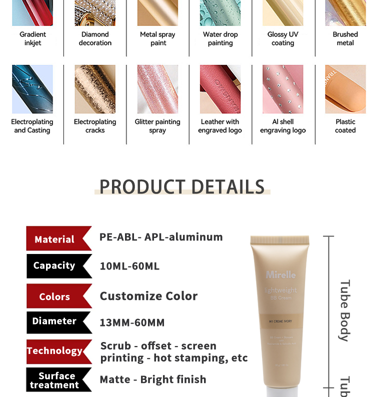 Plastic tube with disc cap