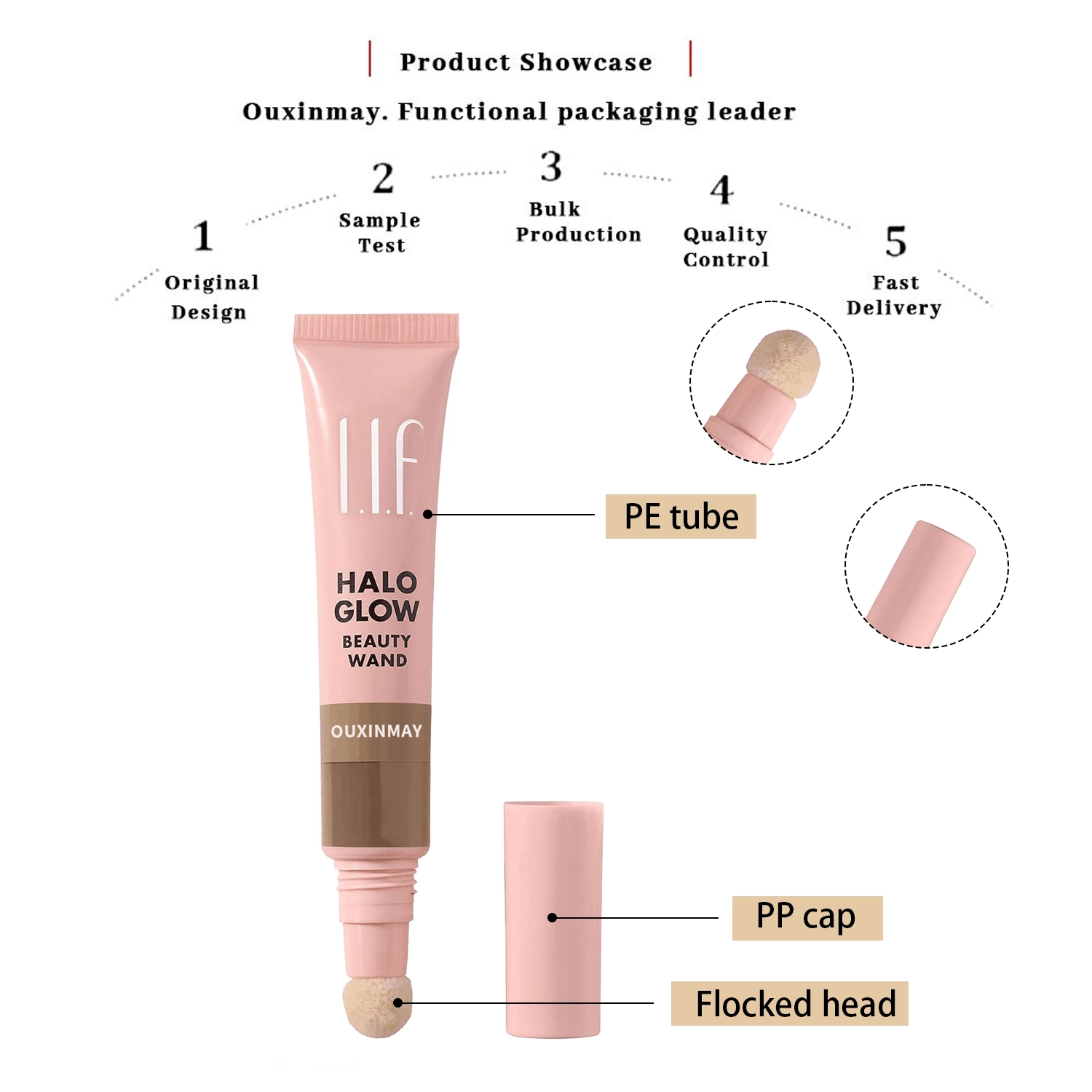 Flocked Cosmetic Tube Custom D19 Flocked /Highlighter/Contour Brush Tube