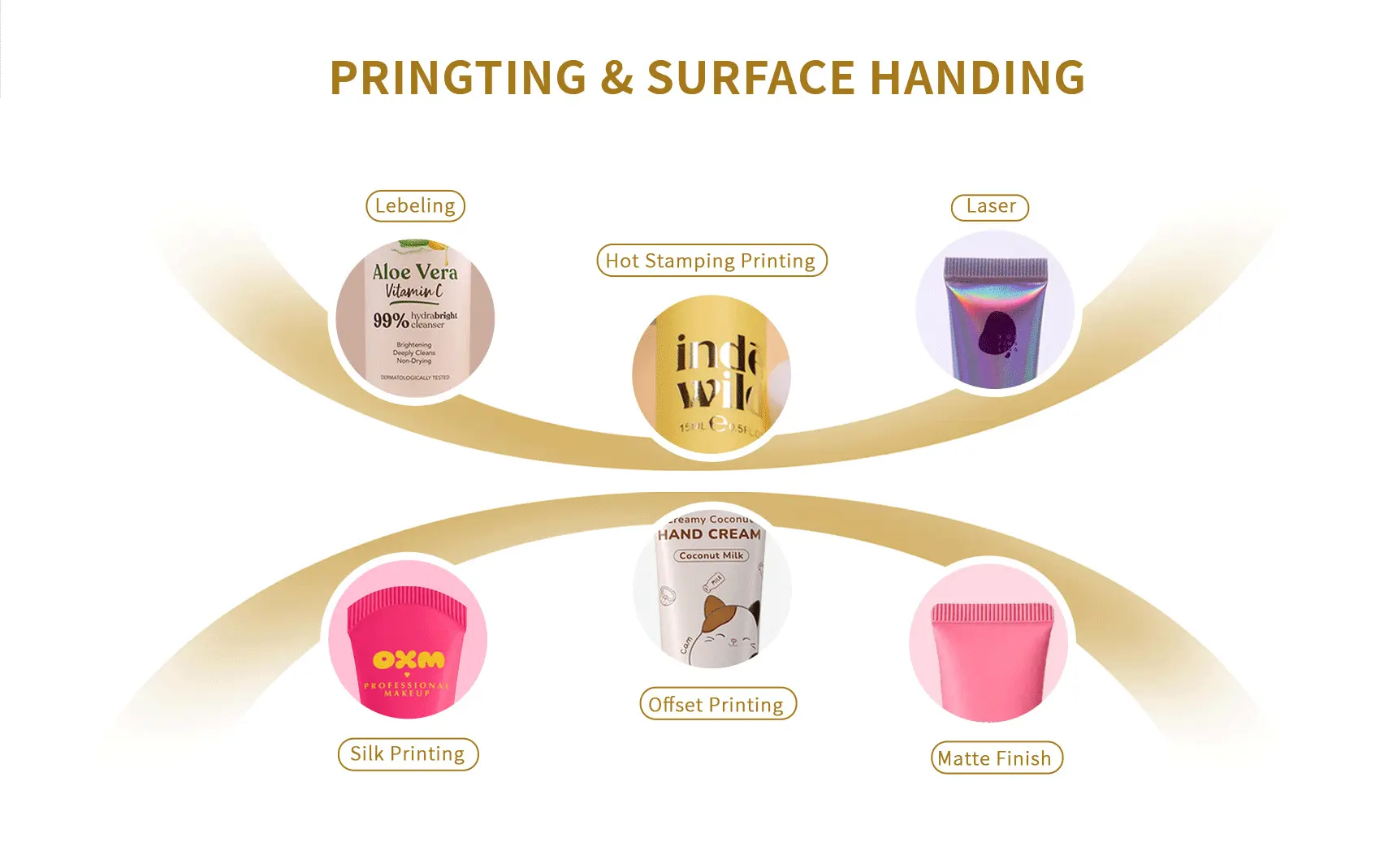 eye cream massage tube